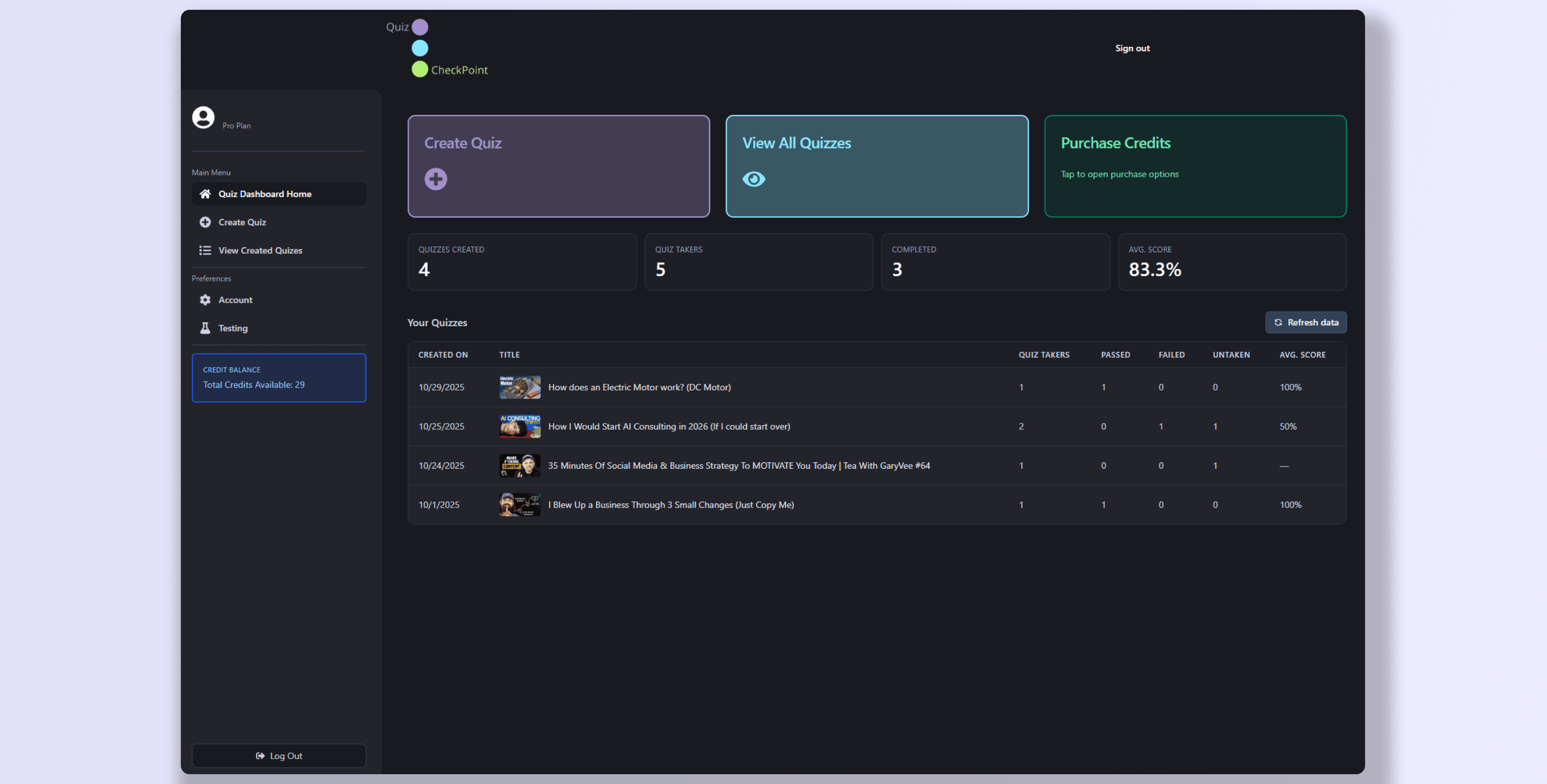 Real-time tracking dashboard feature