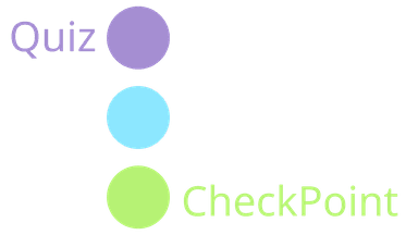 Quiz Checkpoint logo
